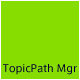 TopicPath Manager